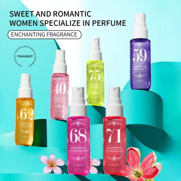 Victoria Key Alcohol-free perfume spray.