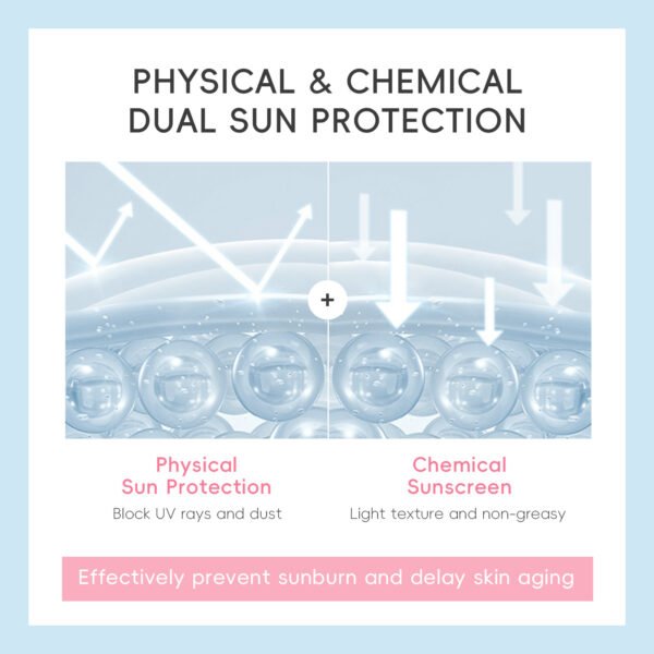LAIKOU Japan Sakura sunscreen SPF 50 PA+++ - Image 7