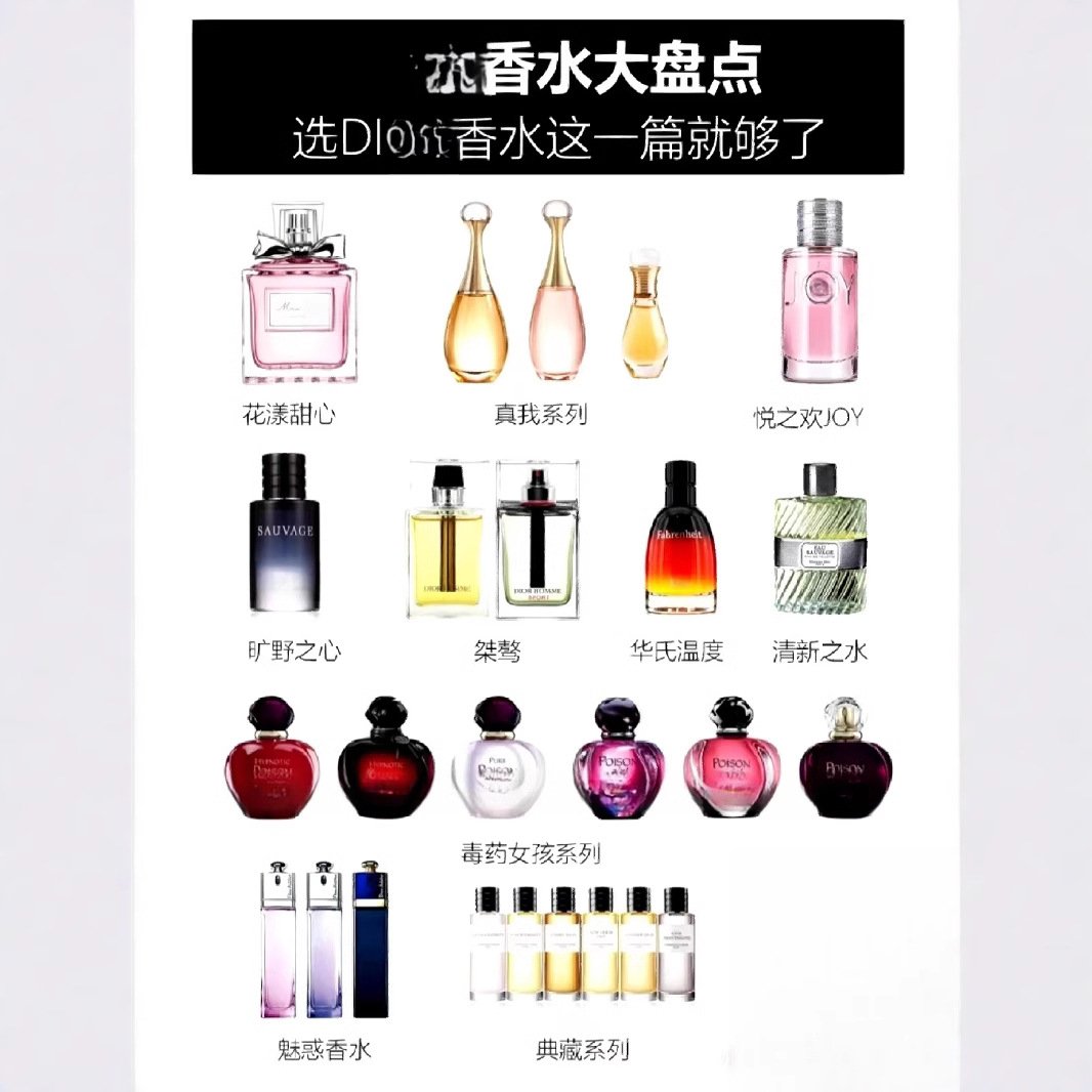 主图-2 Dior Perfume Collections | man's Perfume | women Perfume | All Dior Perfume Collections. - Image 4