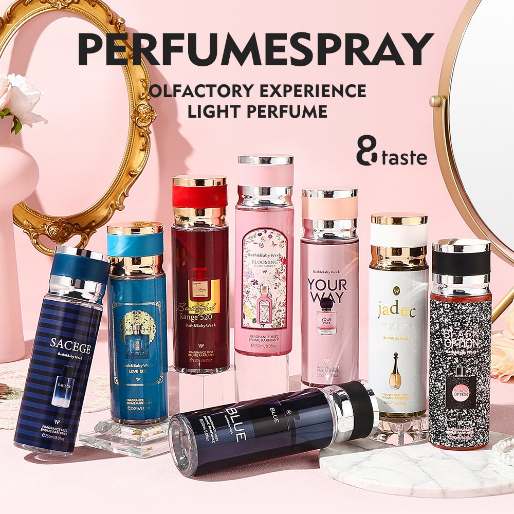 主图-4 Victoria Key Body Sprays & Perfumes: The Ultimate Scent Guide. - Image 2