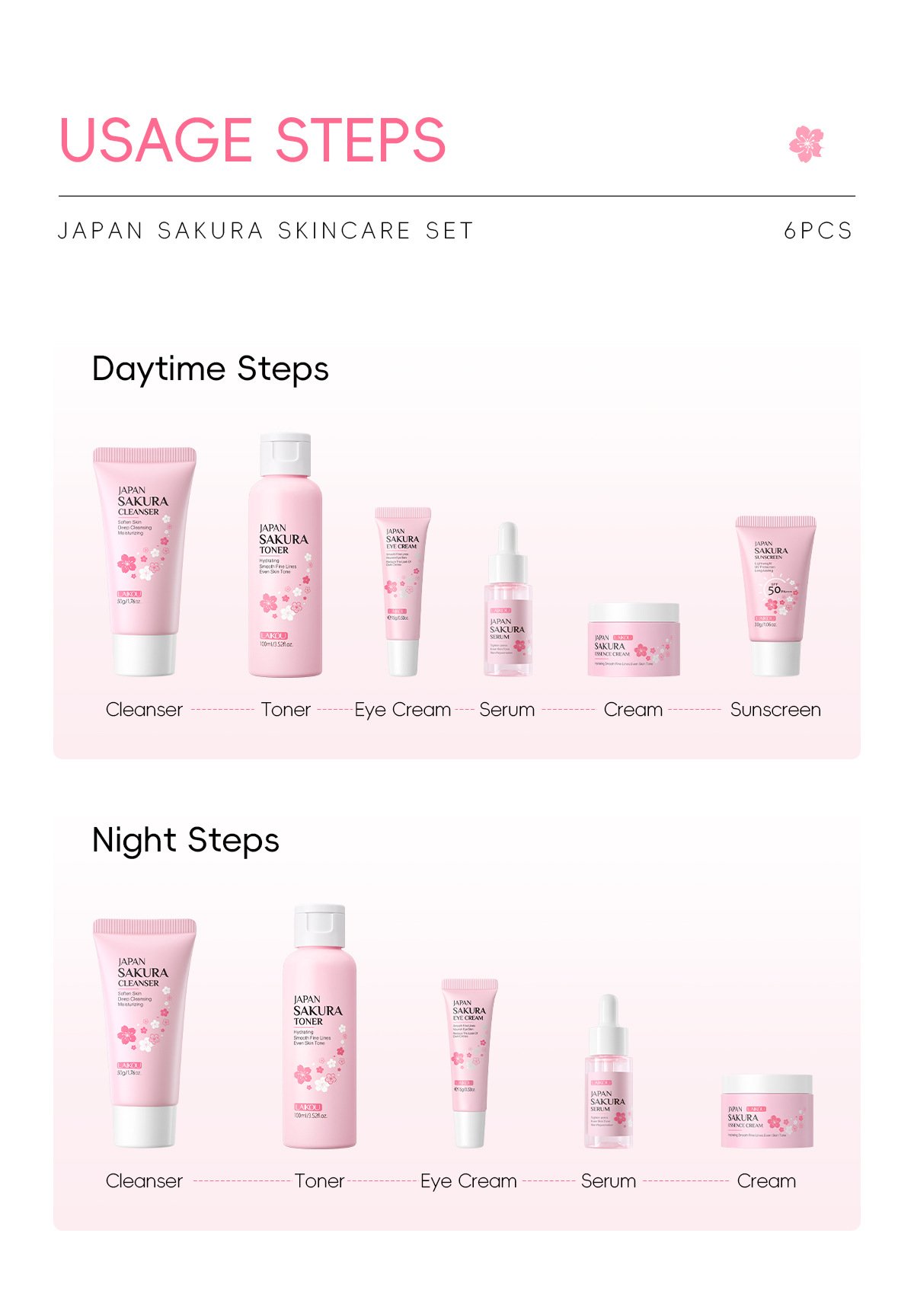 详情-16 LAIKOU Sakura Skincare Six Piece Cleansing, Serum, Eye Cream, Cream, Toner, Sunscreen. - Image 5