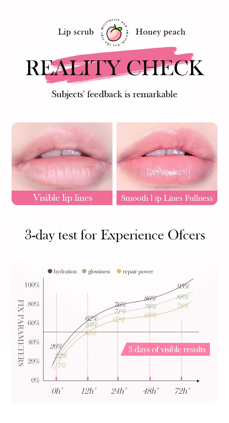 mooyam peach lip scrub – soft, sweet & smooth lips mooyam peach lip scrub – soft, sweet & smooth lips