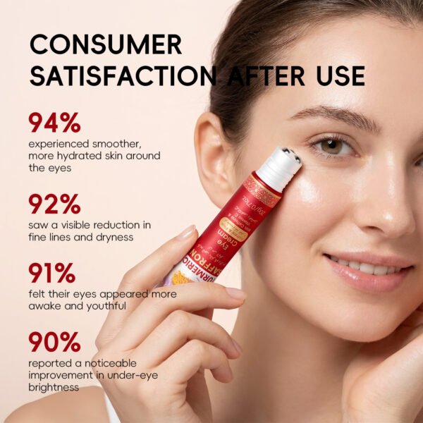 LAIKOU Turmeric & Saffron Eye Cream 20ml