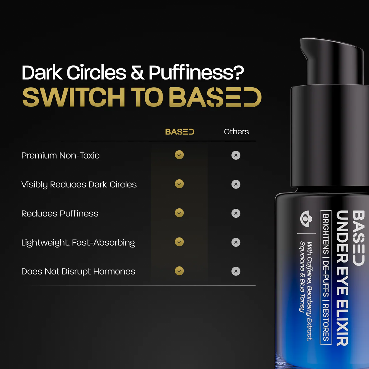 based under eye elixir – dark circle, puffiness & under eye treatment based under eye elixir – dark circle, puffiness & under eye treatment